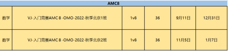 AMC真题哪里找？浓缩1709道题目的梯度练习资料来啦内容图片_9