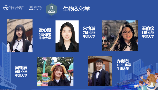 唯寻牛剑精英营开营了  教你如何应对申请内卷内容图片_11