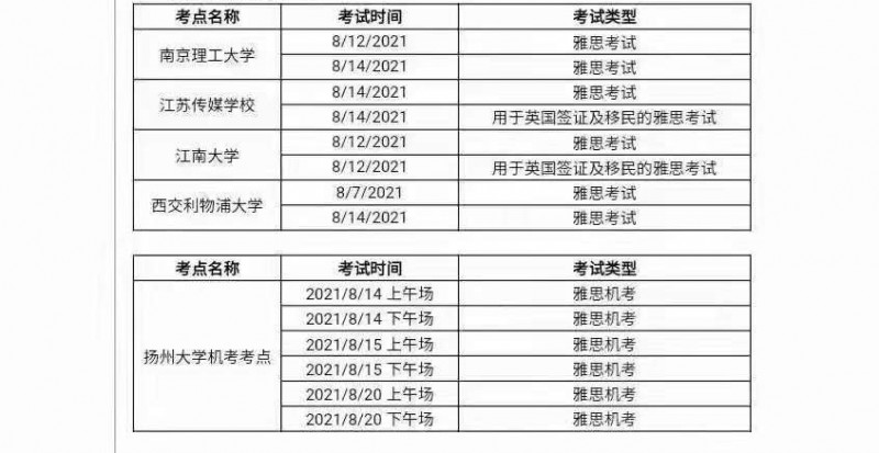 注意！南京 无锡 扬州多地部分8月雅思考试取消内容图片_2