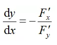 Alevel数学知识点复习  P3常考的隐函数和向量来了内容图片_1