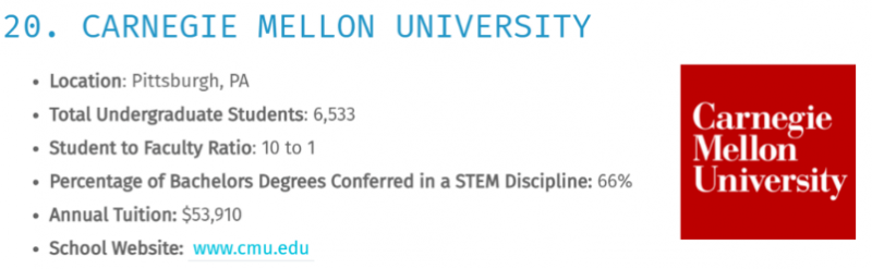 STEM专业大学排名MIT屈居第2！击败理工神校的大学竟然是...内容图片_10