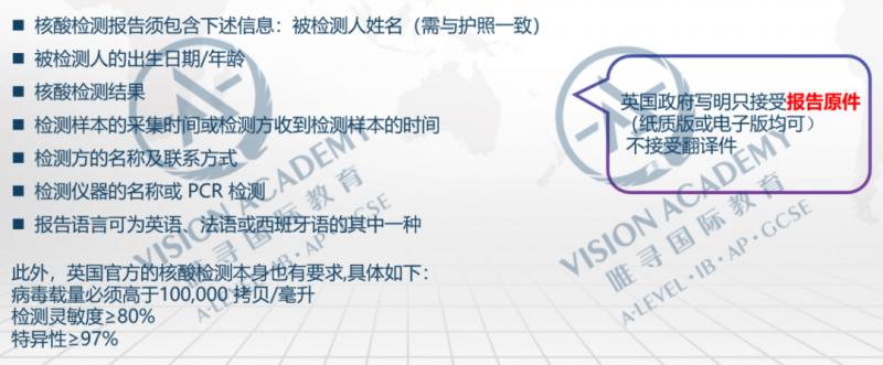 英国大学什么时候开学 入境核酸要求与开学政策整理好啦内容图片_4
