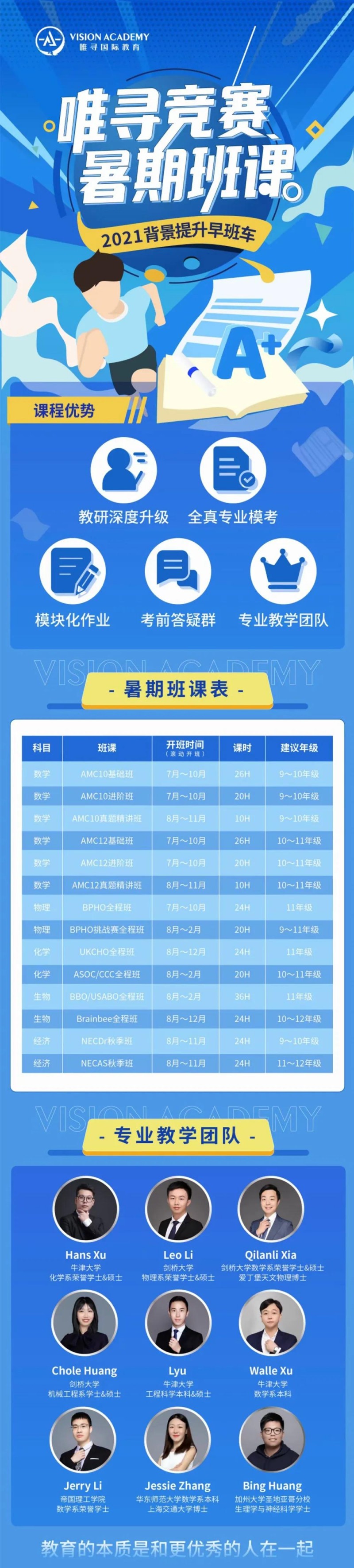 AMC和STEP区别有哪些？适合年级与含金量对比来啦内容图片_4