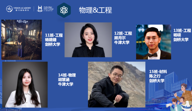 唯寻牛剑精英营开营了  教你如何应对申请内卷内容图片_9