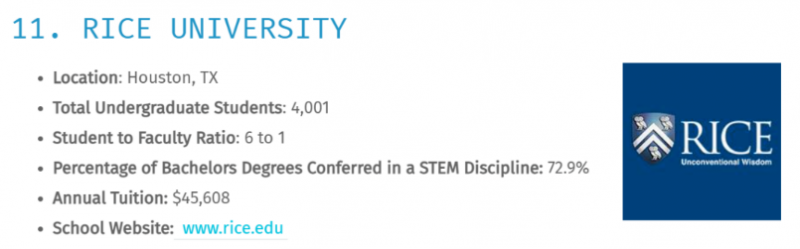 STEM专业大学排名MIT屈居第2！击败理工神校的大学竟然是...内容图片_9