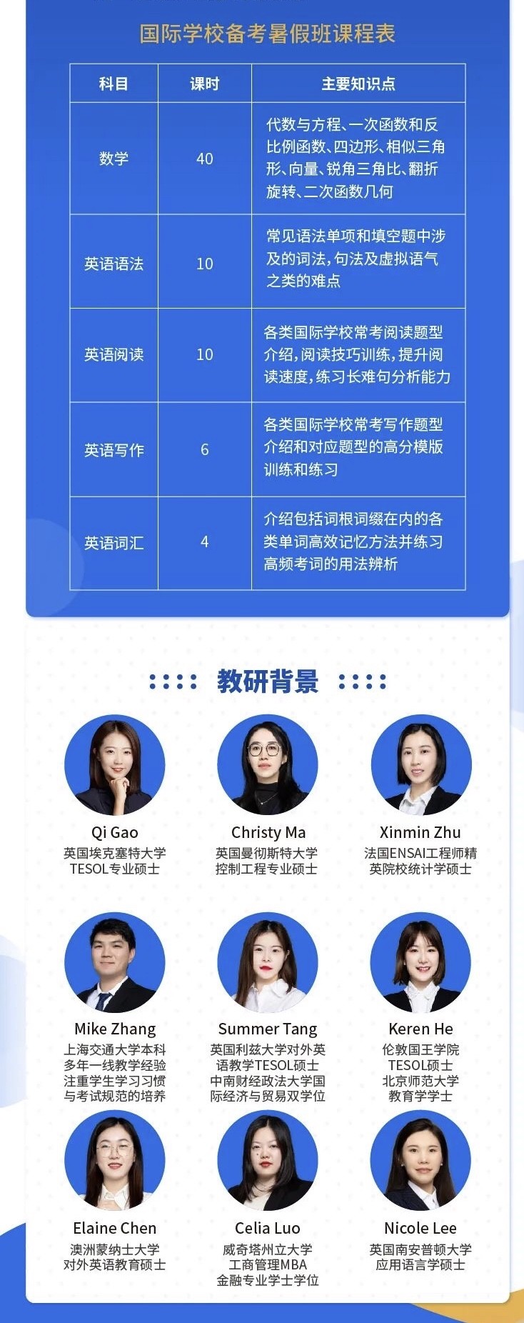 华东康桥国际学校学费一年多少 幼儿园到国际学校收费情况汇总内容图片_2