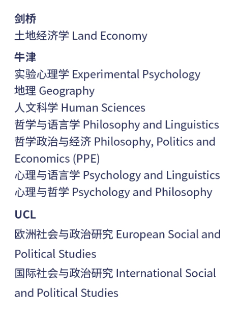 牛剑笔试种类分享   不同专业的笔试你都了解过吗内容图片_7