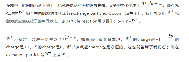 晦涩ALEVEL物理知识点讲解 帮助你拼完复习版图内容图片_5