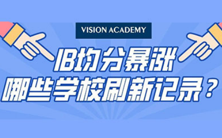 上海好的IB学校有哪些？据说平和跟世外平均分高达42内容图片_1