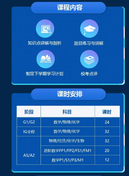 2021英本热门专业都在这儿！内容图片_16