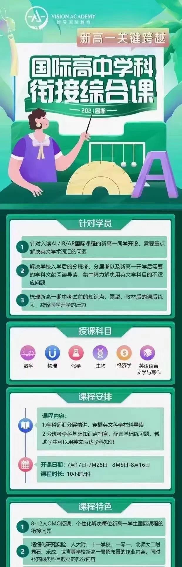 国际学校课程难吗 新高一学员普遍会觉得经济很难内容图片_6