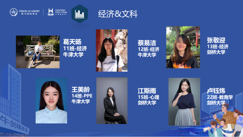 2021唯寻牛剑营正式开幕 目标大学申请从这里起航内容图片_16