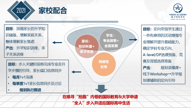 英国大学学费怎么交才省钱？银行工作人员教你缴费的正确方式内容图片_11