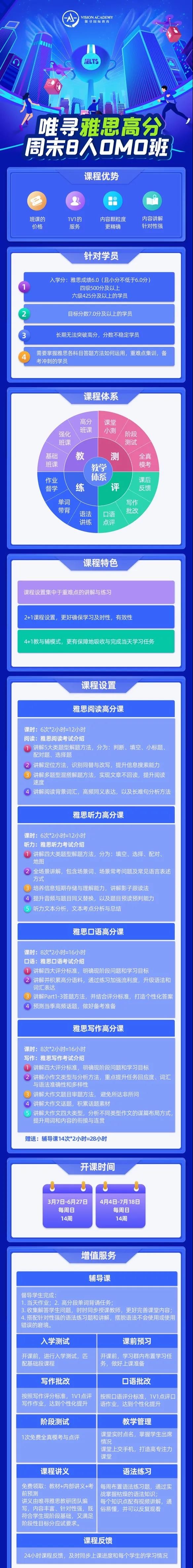 萨塞克斯大学雅思要求整理 商学院分数线有点高内容图片_3