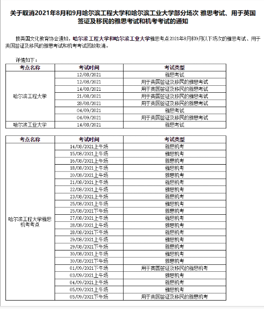 9月雅思考试取消信息汇总  这些考点的雅思考试统统取消了内容图片_1