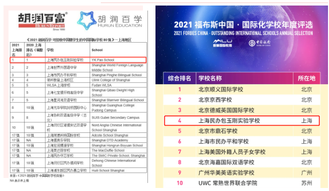 包玉刚实验学校实力如何呢？今天带你全方位了解内容图片_2