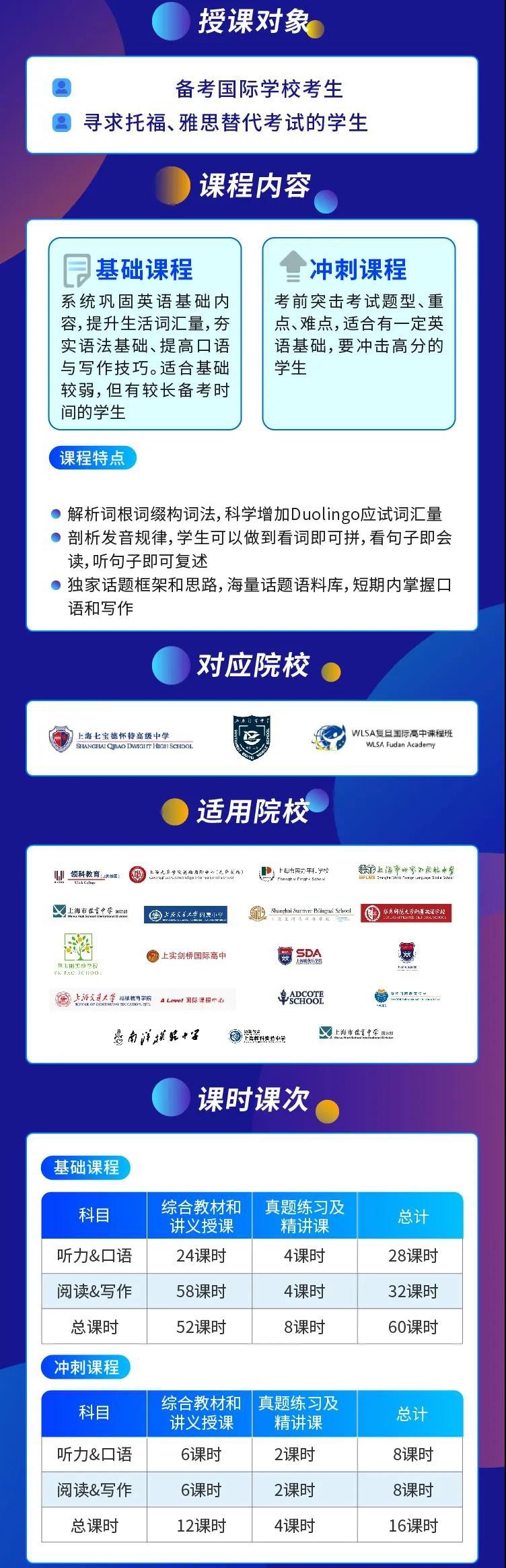 哪些英国大学接受多邻国DET成绩 雅思考试取消的你快看过来内容图片_10