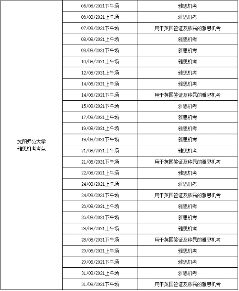 9月雅思考试取消信息汇总  这些考点的雅思考试统统取消了内容图片_12