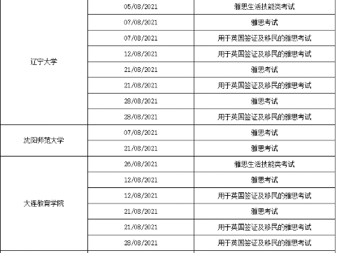9月雅思考试取消信息汇总  这些考点的雅思考试统统取消了内容图片_11