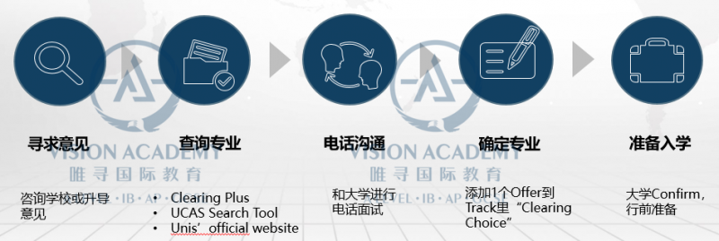 2021ALEVEL考几分能拿A？放榜后数学 物理 化学标准线出来啦内容图片_9