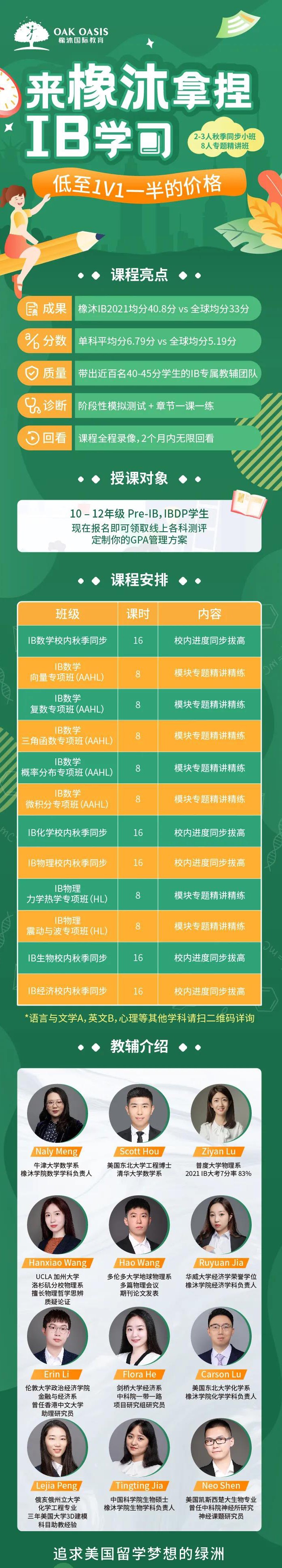 IB化学考试复习资料：摩尔计算公式表内容图片_2