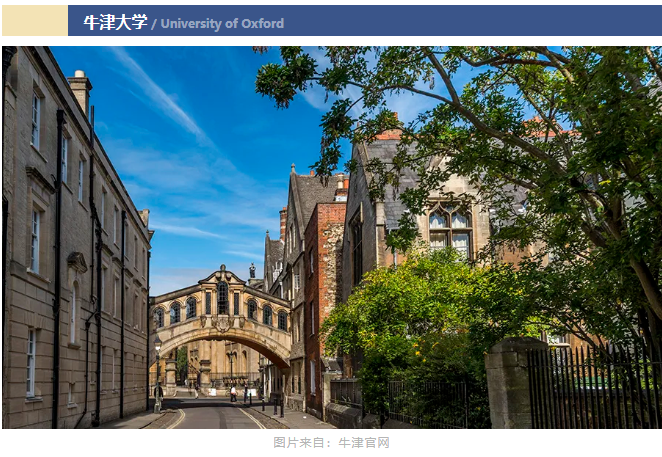 2022英国硕士申请什么时候开始 排名前10大学申请时间汇总来啦内容图片_3