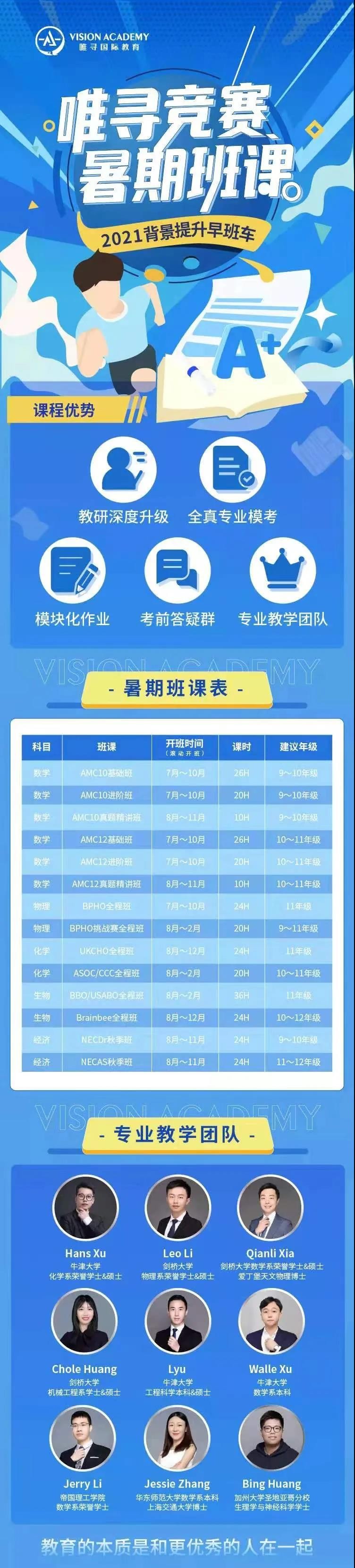 2021BPHO竞赛时间3个月倒计时 来看金奖获得者的复习忠告内容图片_4