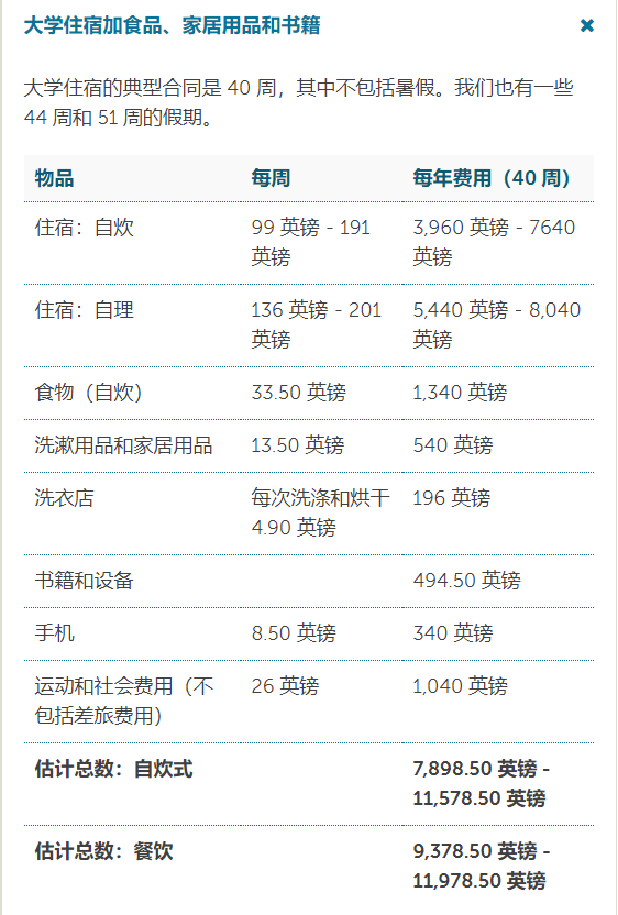 ​约克大学计算机专业费用清单来了  包含学费和其他生活清单费用哦内容图片_5
