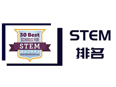STEM专业2021美国大学排名发布 加州理工不敌USMMA位列第二