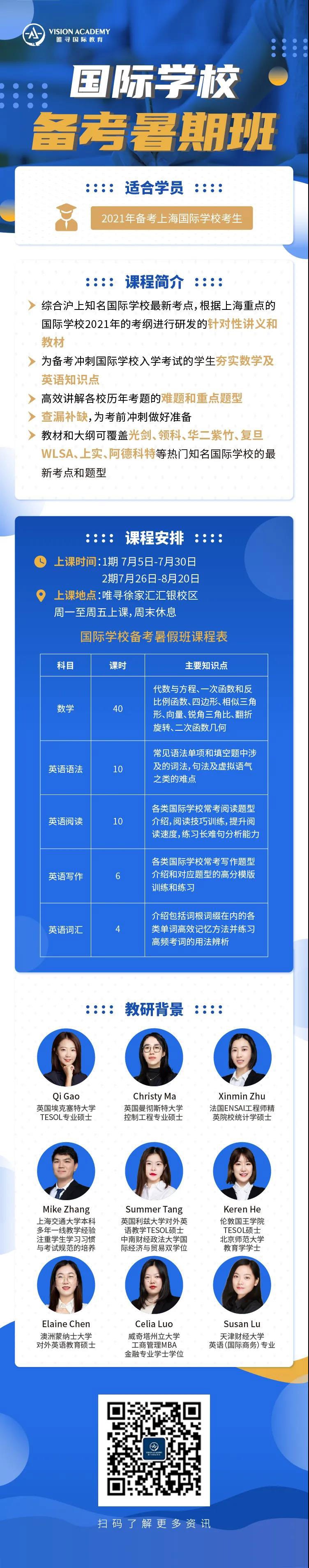 上海有哪些国际学校比较好?ALevel IB AP体系牛校盘点来啦内容图片_6