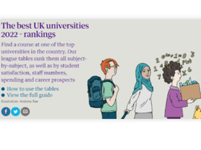 卫报2022英国大学排名低调发布 牛津蝉联第1成功 帝国理工没进前5