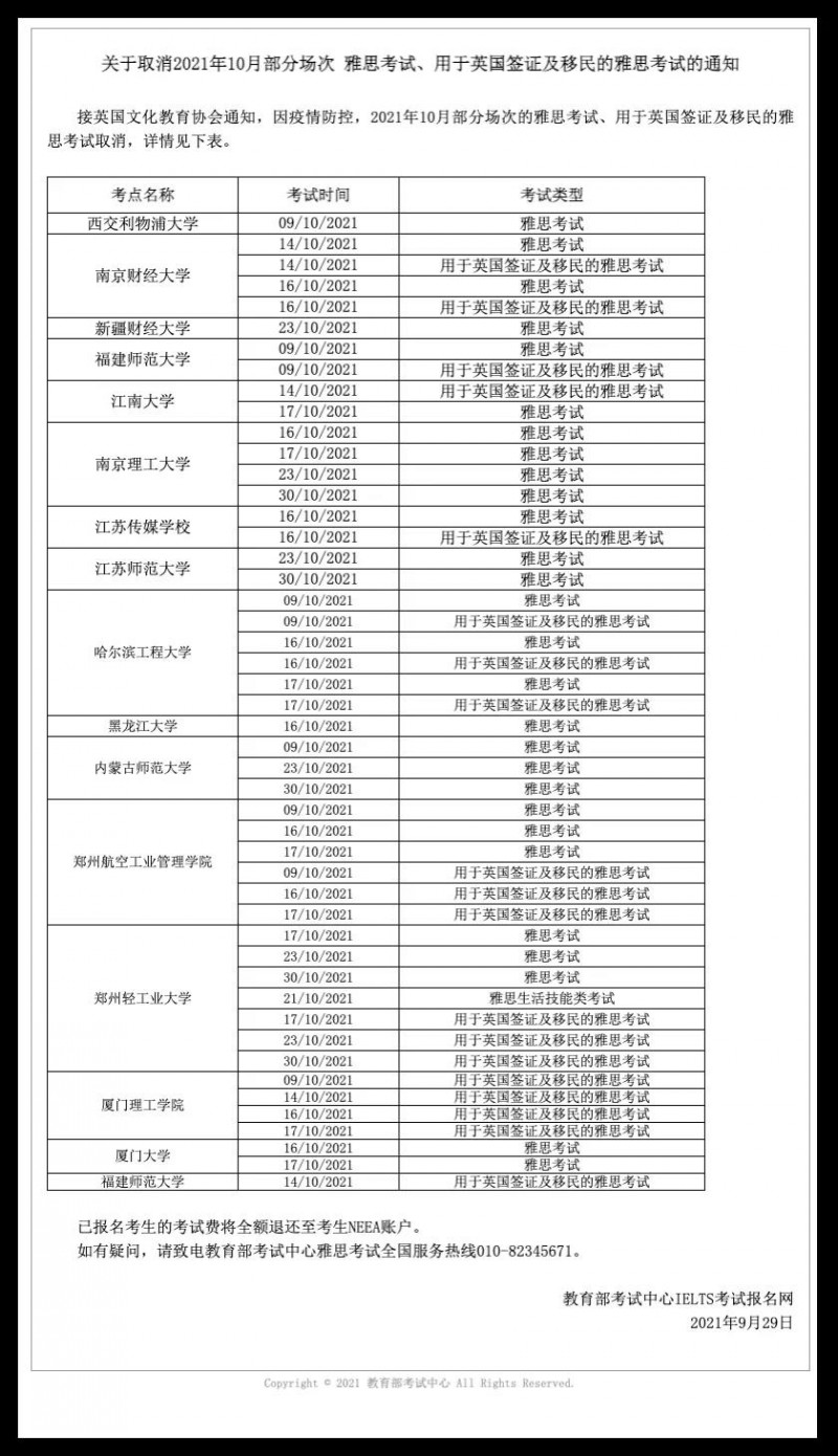 注意10月雅思考试继续取消涉及众多考点  要拿语言成绩的同学又忧伤了内容图片_2