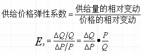 IB经济知识点回顾之供给价格弹性分享  5种价格弹性的类型可要记住内容图片_1