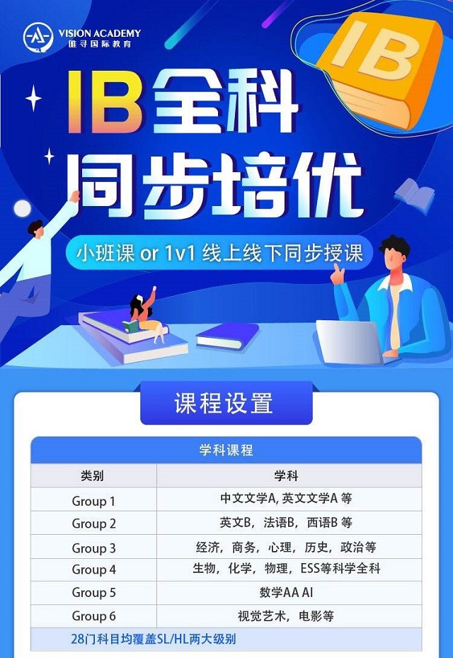 深圳ib学校有哪些 8大知名国际学校与学费盘点介绍内容图片_3