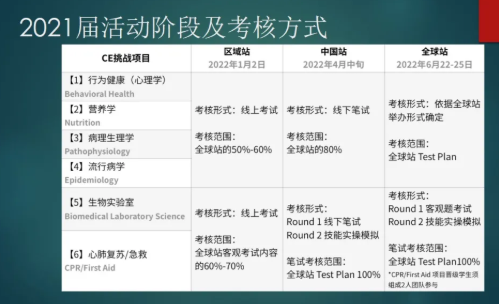 宝藏时间管理书单来了  橡沐大奖赢家就是你啦内容图片_12