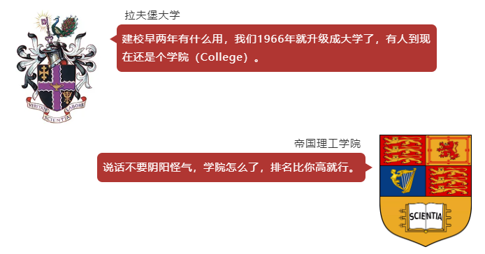 英国拉夫堡大学怎么样 从偏科生成长了全英第7内容图片_3