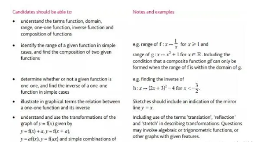 Alevel数学纯数考点分享  考纲可说了要考这些内容图片_2