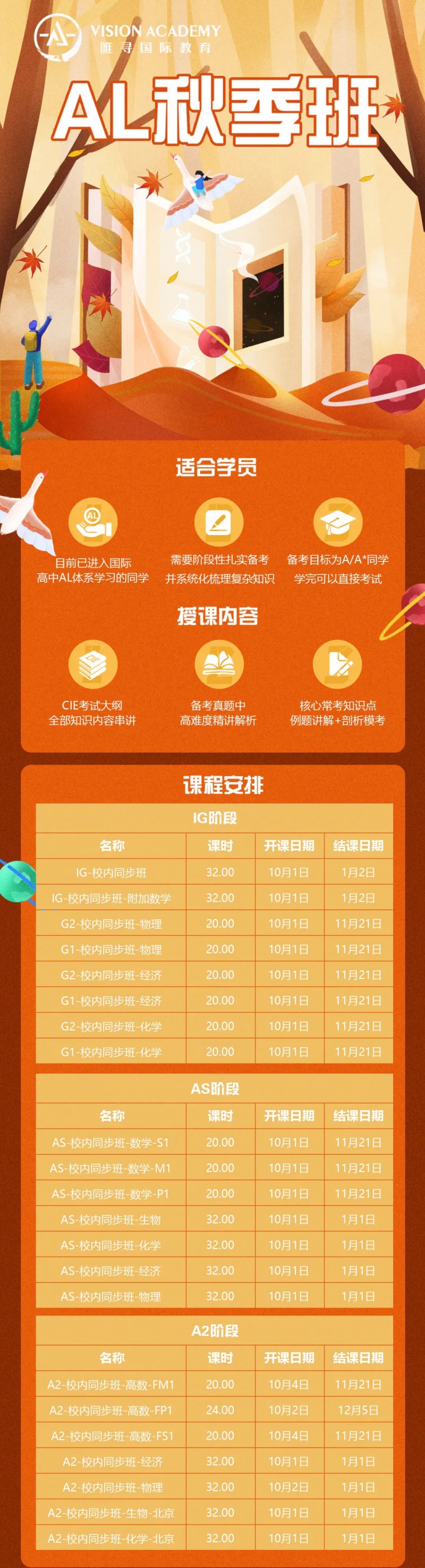2023年Alevel考试改革了？将采用新的评分系统内容图片_8