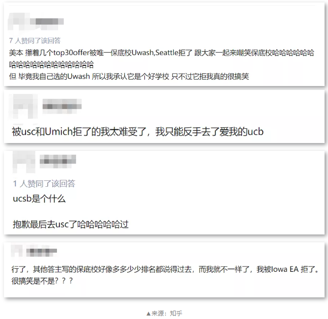申请美国保底大学怎么选 不要只盯着学校排名内容图片_3