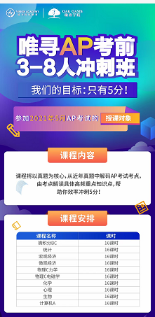  6大AP微观经济学学习内容分享  每部分都有不同的复习重点内容图片_3