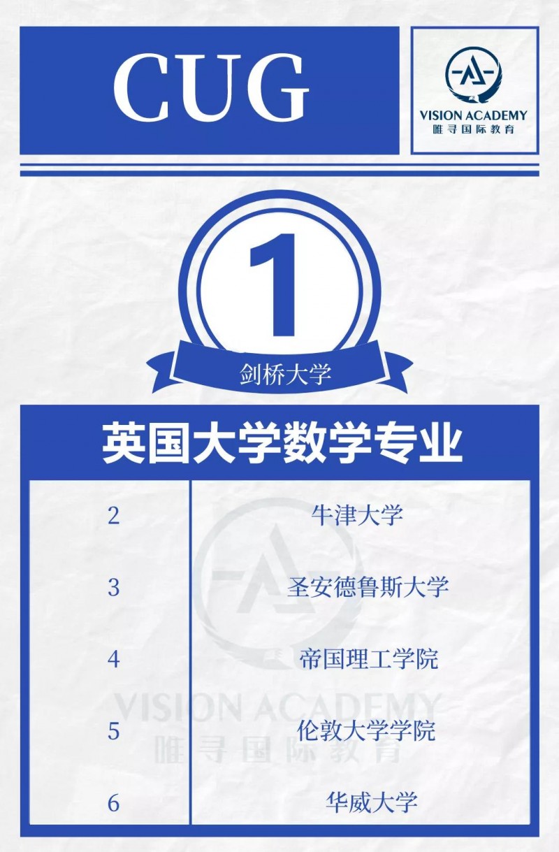 英国数学专业好的大学有哪些 QS等4大排名给出了答案内容图片_5