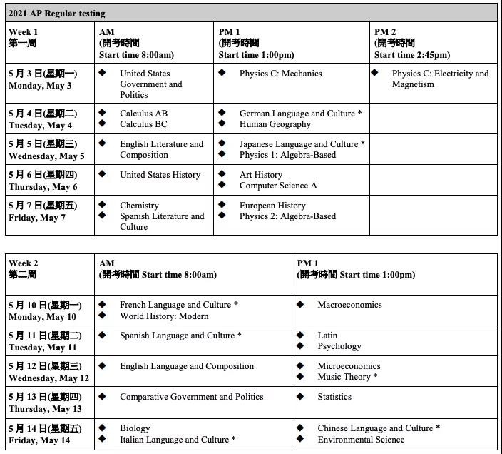 2022AP香港报名预计10月第2周开启 考试时间表与费用快来查收内容图片_2