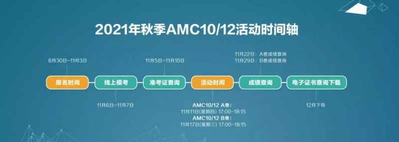 2021AMC报名已开启,注册流程 考点选择 难题攻略准备好啦内容图片_5