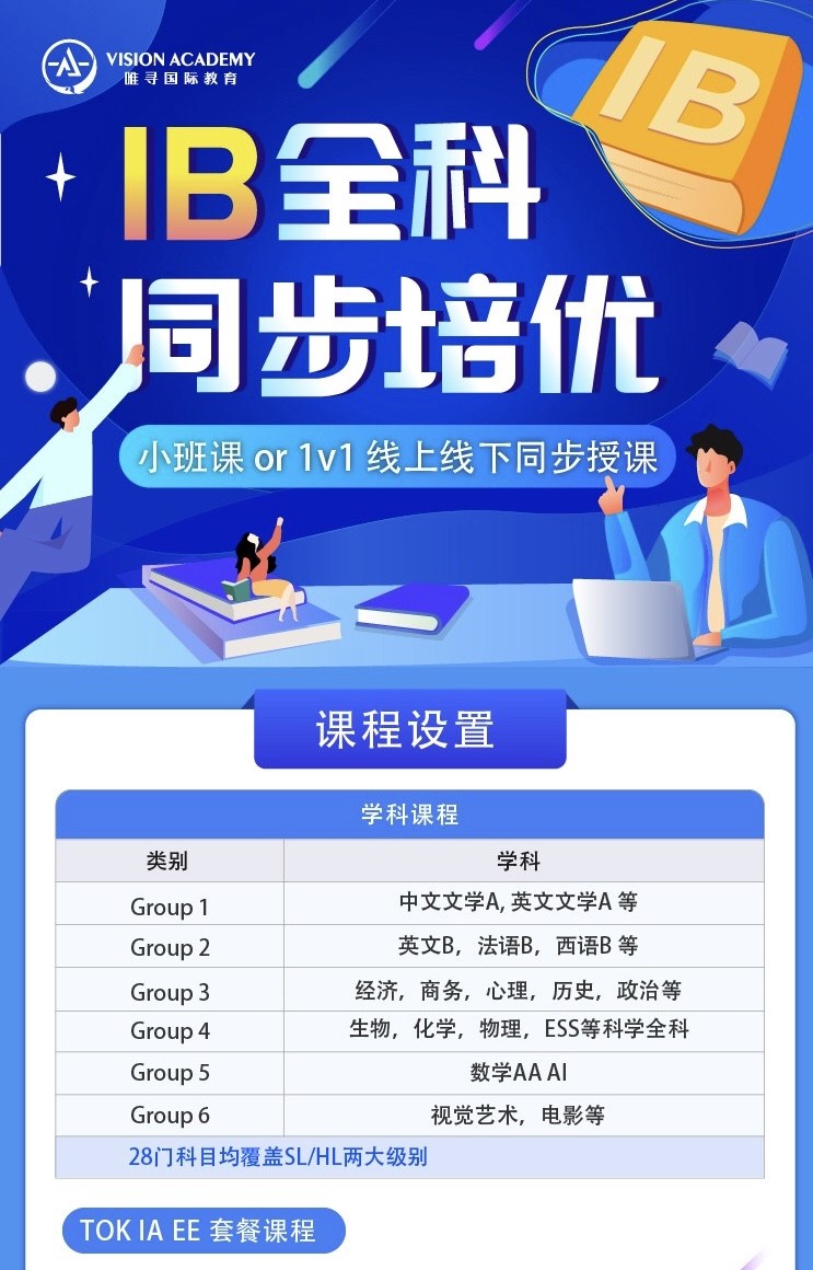 IB英文A PAPER1怎么写 论点 结构 主题句 段落分类技巧来了内容图片_2
