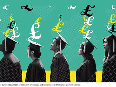 英国大学高薪专业排名汇总,毕业后商科 医学 工程谁更强