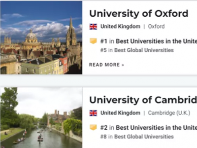 2022年U.S.News世界大学排名出来了 橡沐告诉你怎么选择英本院校