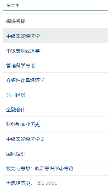 ​萨里大学商业经济专业介绍  仅ABB就能申请的神仙专业分享内容图片_3
