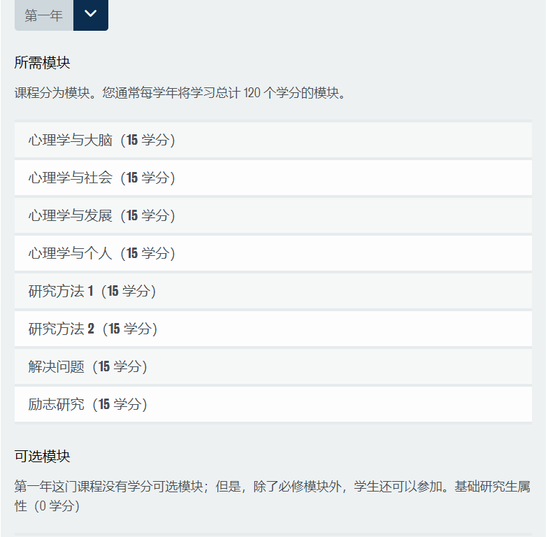 kcl心理学专业申请难度分享 4年制的专业不了解一下吗内容图片_1