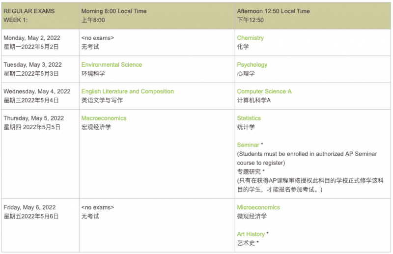 4地2022AP考试报名全开 陆港新韩注册攻略汇总内容图片_2