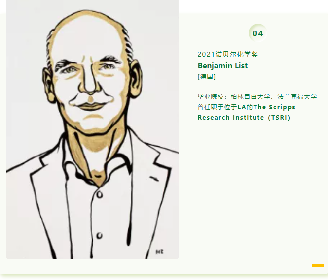 美国大学怎么选 2021诺比尔奖获得者母校名单参考下内容图片_4